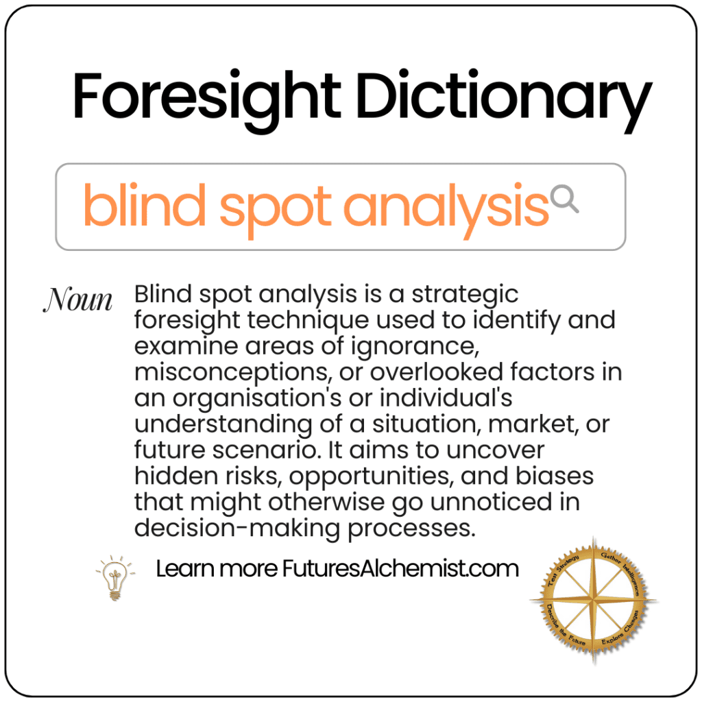 Foresight Dictionary blind spot