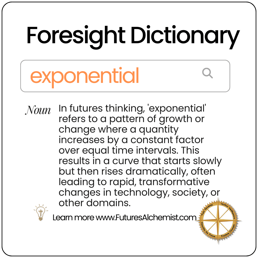 Foresight Dictionary exponential