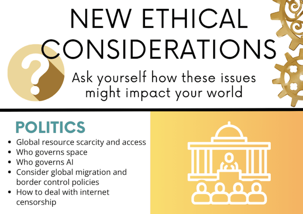 Ethical considerations for the future