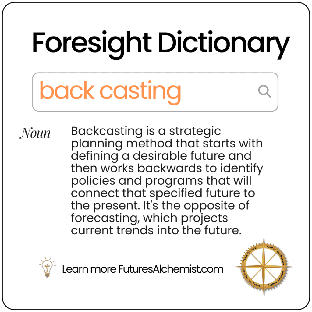 Foresight Dictionary backcasting