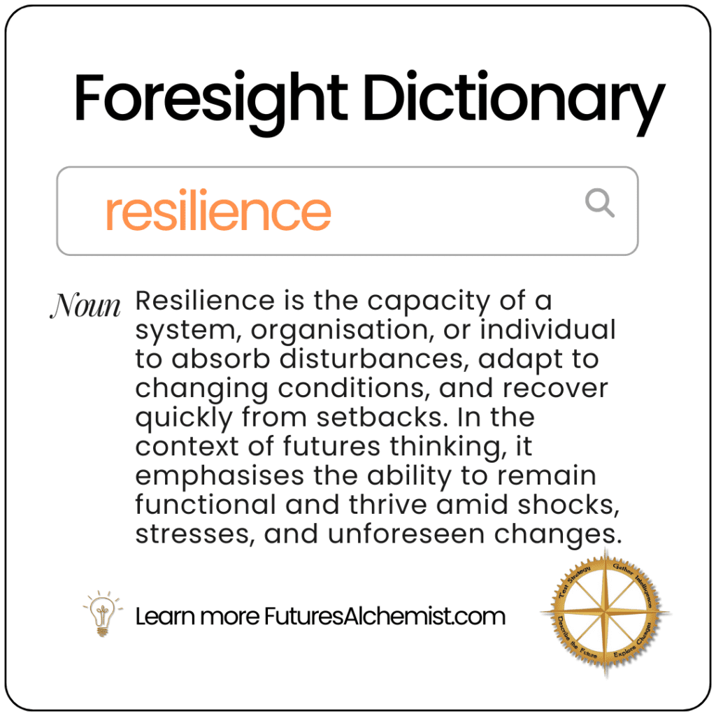 Foresight Dictionary resilience(1)