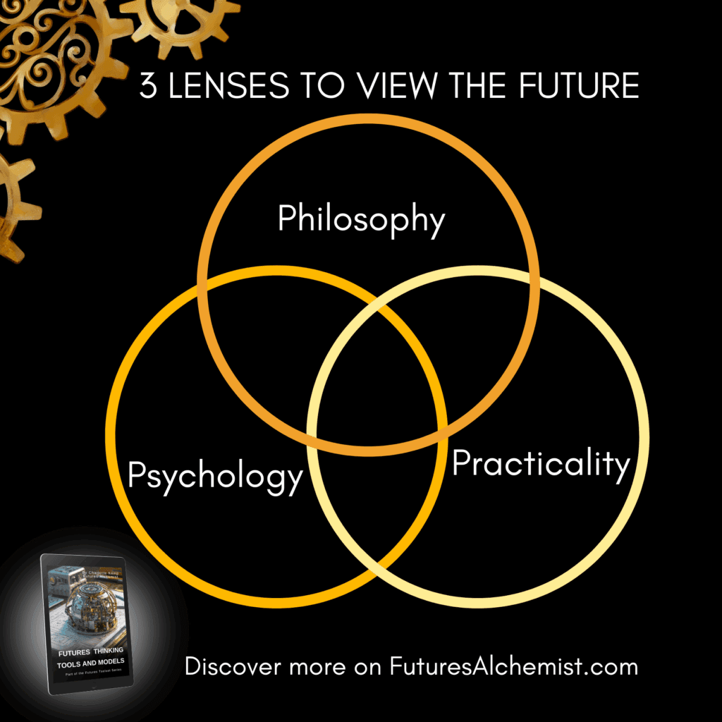 Futures Alchemist Tools 3 Lenses to View the Future