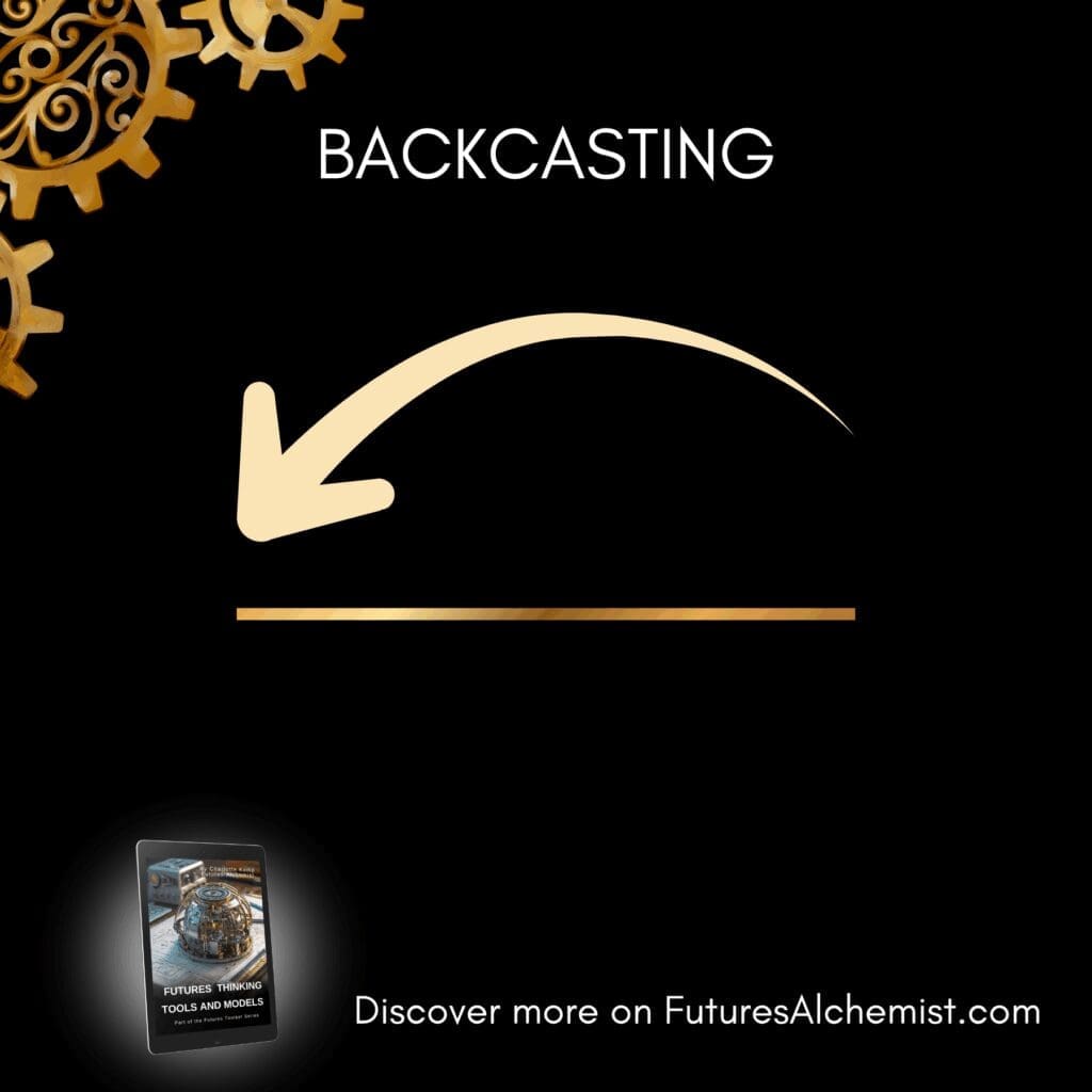 Backcasting futures tool