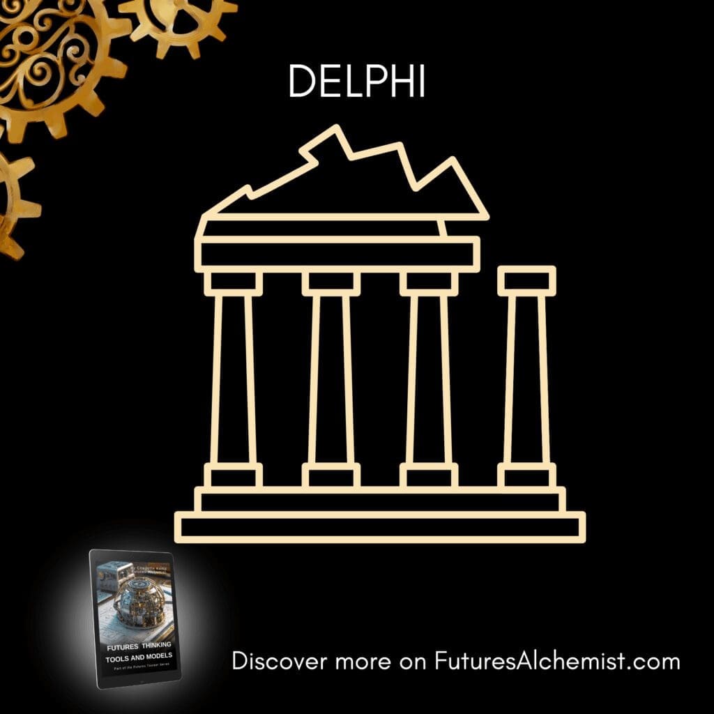 Delphi methodology